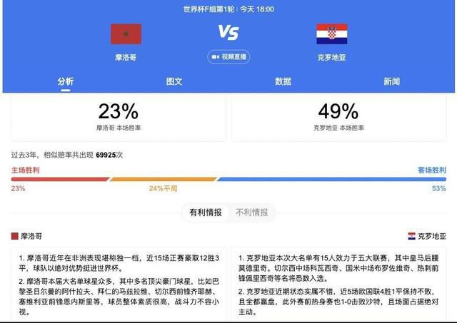 B席再挑传，哈兰德头球还是被马丁内斯化解。